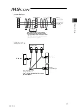 Preview for 53 page of IAI MSCON Instruction Manual