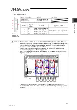 Preview for 59 page of IAI MSCON Instruction Manual