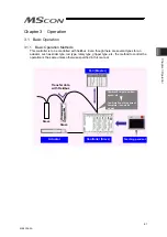 Preview for 69 page of IAI MSCON Instruction Manual