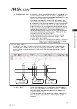 Preview for 81 page of IAI MSCON Instruction Manual