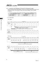 Preview for 98 page of IAI MSCON Instruction Manual