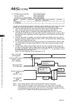 Preview for 160 page of IAI MSCON Instruction Manual