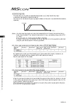 Preview for 170 page of IAI MSCON Instruction Manual