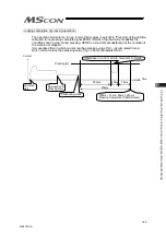 Preview for 197 page of IAI MSCON Instruction Manual