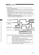 Preview for 204 page of IAI MSCON Instruction Manual