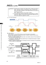 Preview for 216 page of IAI MSCON Instruction Manual