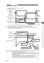 Preview for 221 page of IAI MSCON Instruction Manual