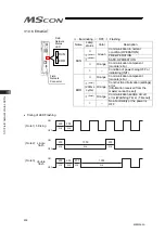 Preview for 238 page of IAI MSCON Instruction Manual