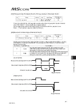 Preview for 269 page of IAI MSCON Instruction Manual