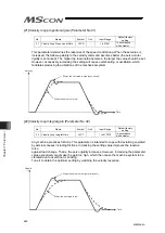 Preview for 270 page of IAI MSCON Instruction Manual