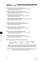 Preview for 284 page of IAI MSCON Instruction Manual