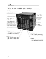 Preview for 20 page of IAI Msep Instruction Manual