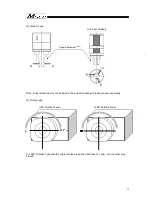 Preview for 25 page of IAI Msep Instruction Manual