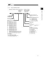 Preview for 29 page of IAI Msep Instruction Manual