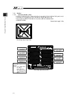 Preview for 38 page of IAI Msep Instruction Manual