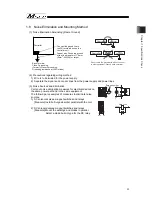 Preview for 41 page of IAI Msep Instruction Manual