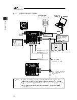 Preview for 44 page of IAI Msep Instruction Manual