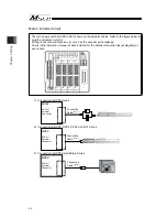 Preview for 52 page of IAI Msep Instruction Manual