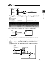 Preview for 53 page of IAI Msep Instruction Manual