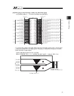 Preview for 55 page of IAI Msep Instruction Manual