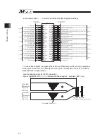 Preview for 56 page of IAI Msep Instruction Manual