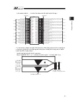 Preview for 57 page of IAI Msep Instruction Manual