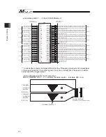 Preview for 58 page of IAI Msep Instruction Manual