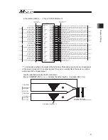 Preview for 59 page of IAI Msep Instruction Manual