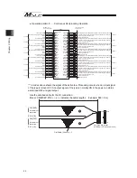 Preview for 60 page of IAI Msep Instruction Manual