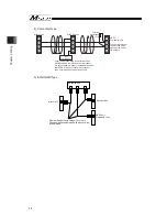 Preview for 62 page of IAI Msep Instruction Manual