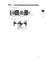 Preview for 63 page of IAI Msep Instruction Manual