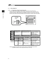 Preview for 64 page of IAI Msep Instruction Manual