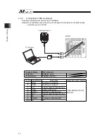 Preview for 70 page of IAI Msep Instruction Manual