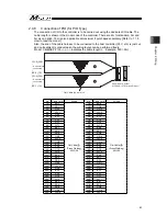 Preview for 71 page of IAI Msep Instruction Manual