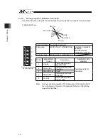 Preview for 72 page of IAI Msep Instruction Manual