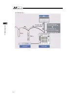 Предварительный просмотр 80 страницы IAI Msep Instruction Manual