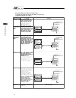 Предварительный просмотр 82 страницы IAI Msep Instruction Manual