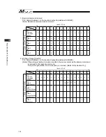 Preview for 138 page of IAI Msep Instruction Manual