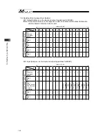 Preview for 148 page of IAI Msep Instruction Manual