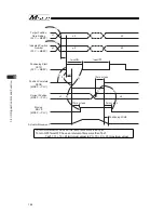 Preview for 166 page of IAI Msep Instruction Manual