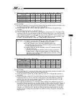 Preview for 173 page of IAI Msep Instruction Manual