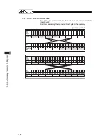 Preview for 188 page of IAI Msep Instruction Manual