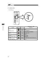 Preview for 194 page of IAI Msep Instruction Manual