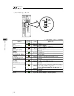 Preview for 196 page of IAI Msep Instruction Manual