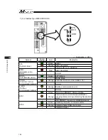 Preview for 200 page of IAI Msep Instruction Manual