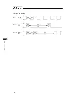 Preview for 202 page of IAI Msep Instruction Manual