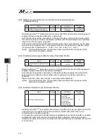 Preview for 222 page of IAI Msep Instruction Manual