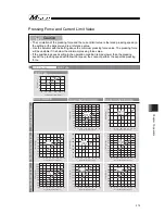 Preview for 283 page of IAI Msep Instruction Manual