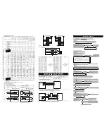 Preview for 4 page of IAI PCON-CA series First Step Manual