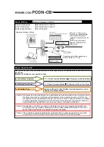 Предварительный просмотр 13 страницы IAI PCON-CB series Instruction Manual